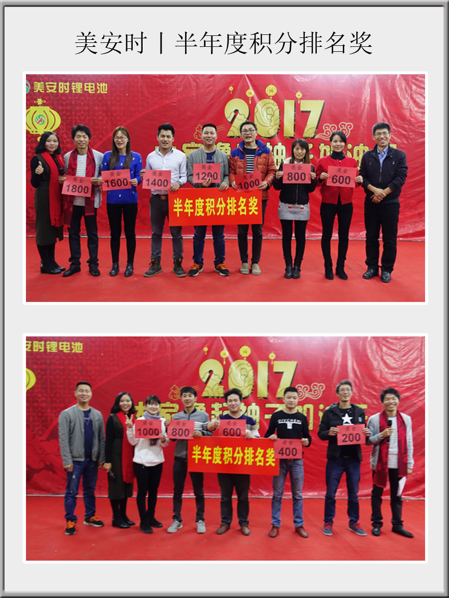 半年度積分排名獎(jiǎng)2.jpg 半年度積分排名獎(jiǎng)2.jpg