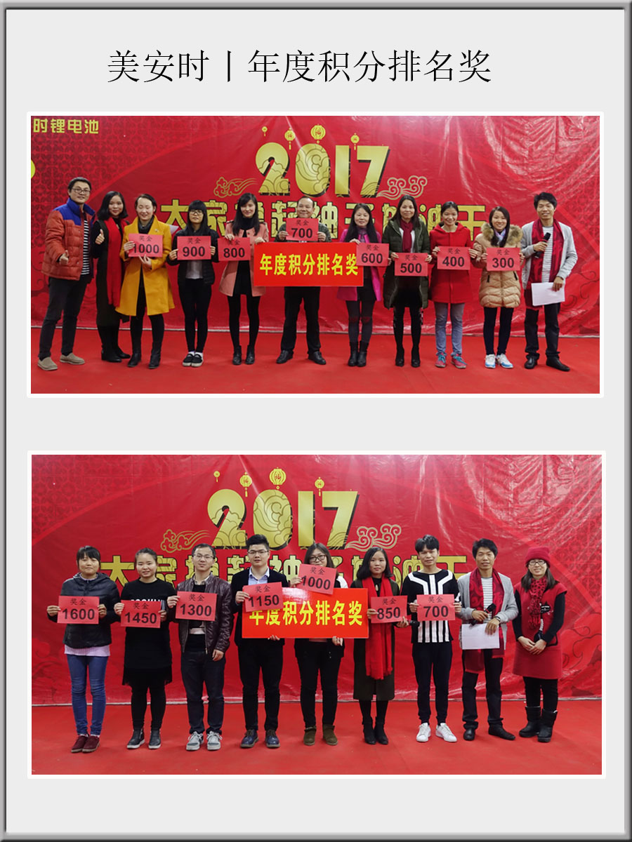 年度積分排名獎(jiǎng)1.jpg 年度積分排名獎(jiǎng)1.jpg